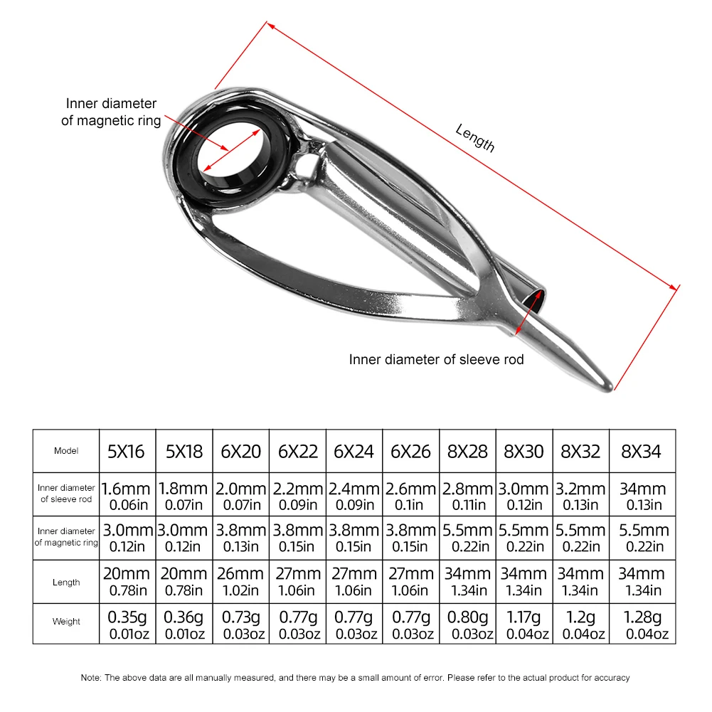 Fishing Rod Repair Kit - 10/40 Stück Angelruten-Spitzen-Reparaturset, Ersatz-Spitzen aus Edelstahl